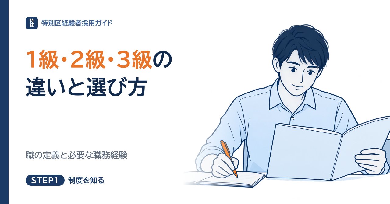 特別区経験者採用の1級職・2級職・3級職の違いと選び方