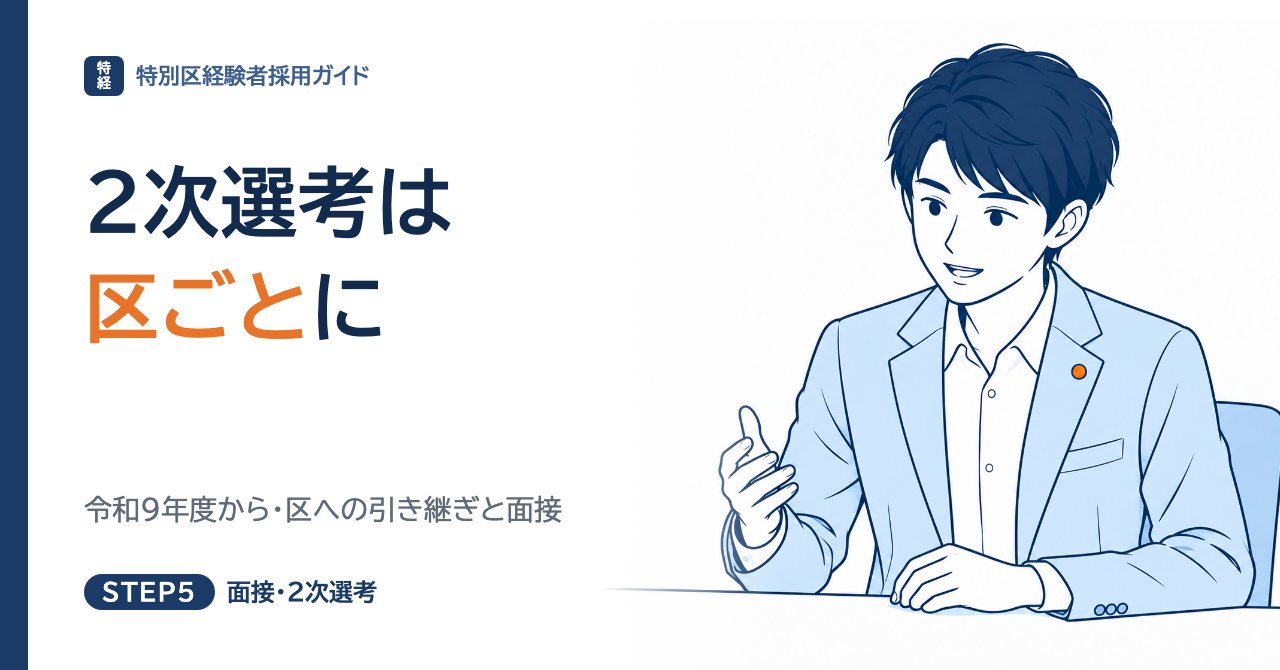 【令和9年度から】特別区経験者採用の2次選考は区ごとに｜区への引き継ぎと面接の準備